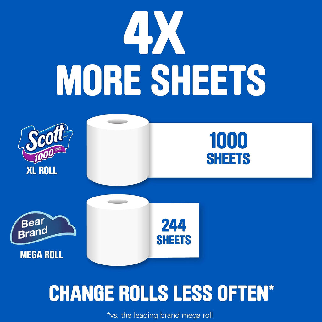Scott 1000 Toilet Paper