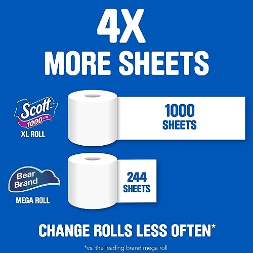 Scott 1000 Toilet Paper